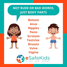 child vulva|My vulva & vagina :: Healthier Together