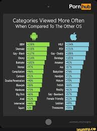 Gay categories png x Gay categories