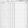 市議会議員選挙