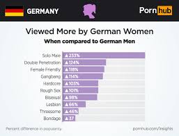 German giantess porn hub jpg x German hub