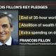 Fillon Unites French Right After Primary as Socialists Split 