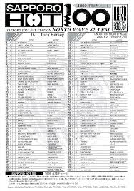 go ara  fake nude|Machine Learning-Driven Discovery and Evaluation of Antimicrobial Peptides  from Crassostrea gigas Mucus Proteome