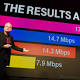 T-Mobile US: 5G rollout to commence in 2019; seeks nationwide coverage by 2020 