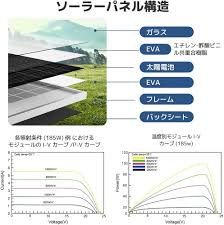 tokyohot 1755|2025年】新潟の温泉/温泉浴場で行きたい！新潟旅行で人気のおすすめスポット - Yahoo!トラベル