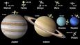 Güneş Sistemi'nin Keşif Tarihçesi ile ilgili video