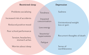 What i wish people knew about living with sexsomnia jpg x Teen sleep sex