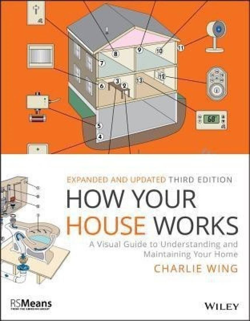 How Your House Works by Charlie Wing