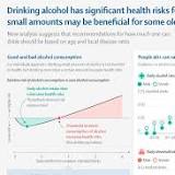 Alcohol consumption in India up slightly in 30 years, says Lancet study
