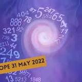 Horoscope 31 May 2022: For Good Luck, Love Compatibility, and Career