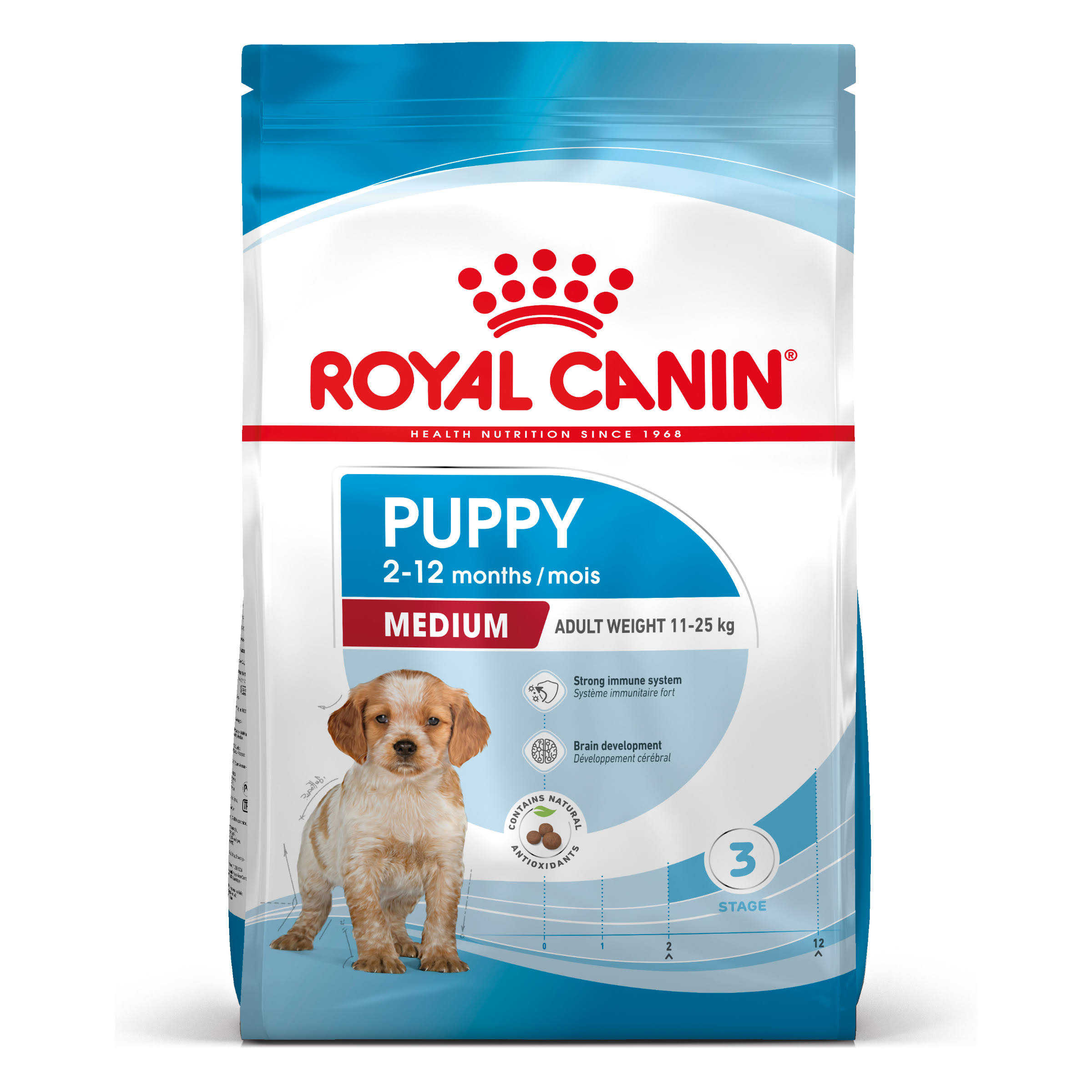 Royal Canin Medium Junior Dog Food - 4 kg