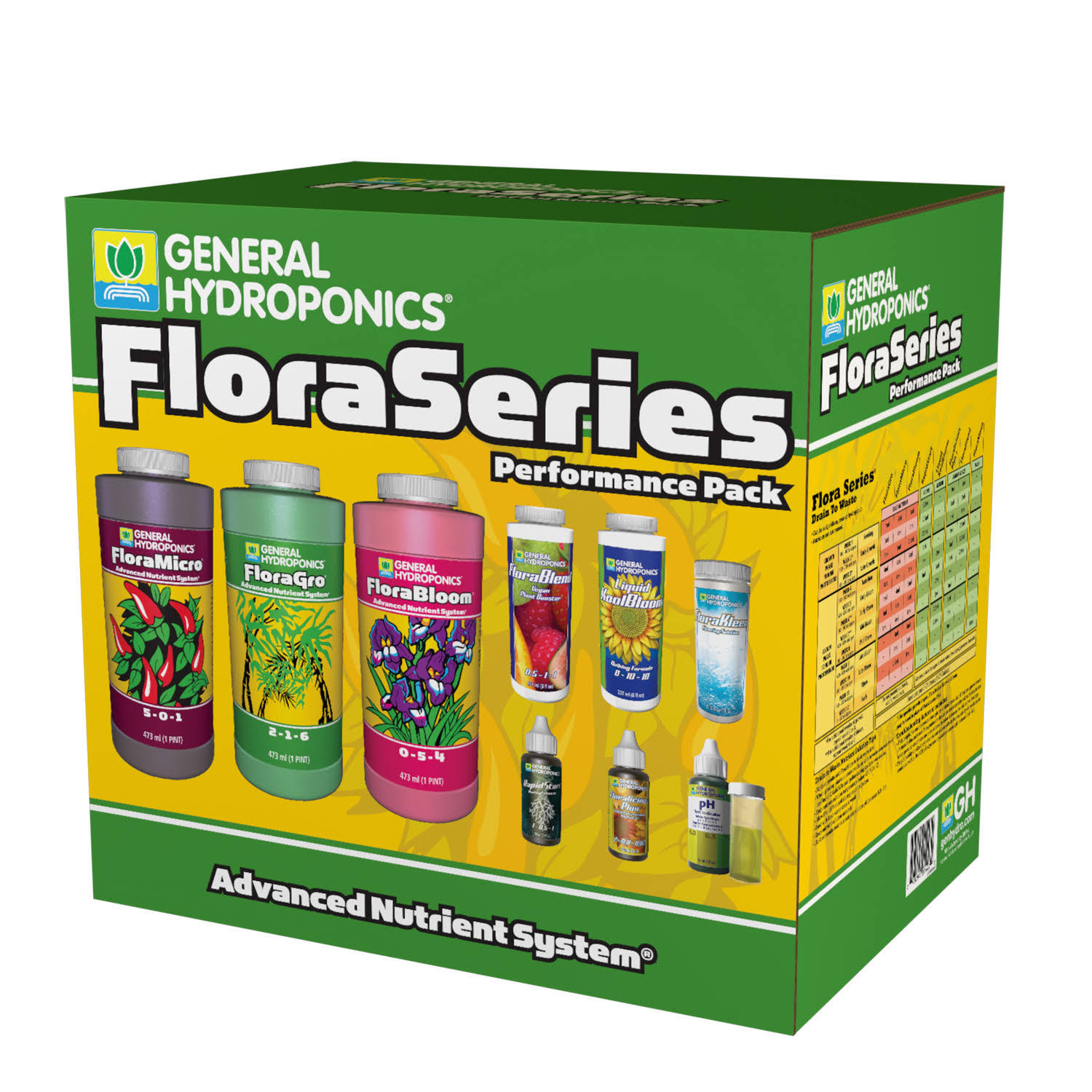 General Hydroponics GH1447 Flora Series Performance Pack