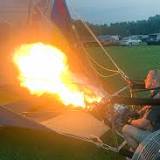 US Hot-Air Balloon Burners Market Size and Overview 2028 