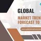 Packaged Crystal Oscillators Market to Witness Huge Growth by 2030 