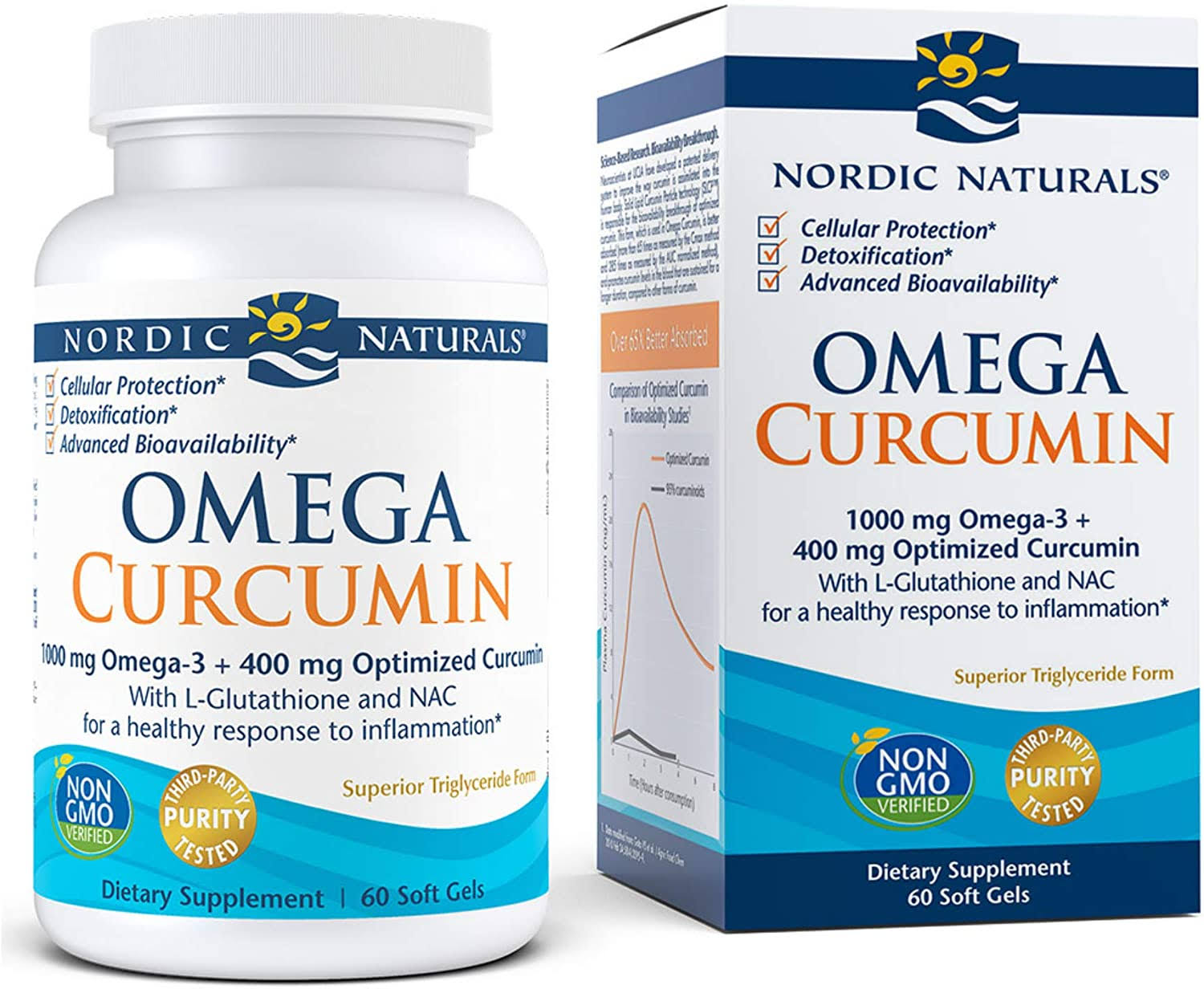 Nordic Naturals Omega Curcumin Dietary Supplement - 1250mg, 60ct