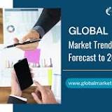 Global Alert Management Software Professional Market â€“ Recent Industry Trends and Projected Industry Growth ...