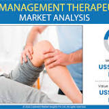 Pain Management and Surgical Devices Market by 2029 