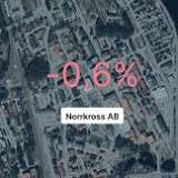 Intäkterna fortsätter växa för Norrkross AB