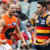 GWS Giants vs Geelong Cats at Manuka Oval match day guide and preview