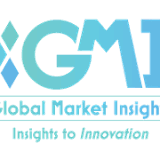 Outdoor Kitchen Appliances Market Sales to Hit $ 11 Mn by 2030, Says Global Market Insights Inc.