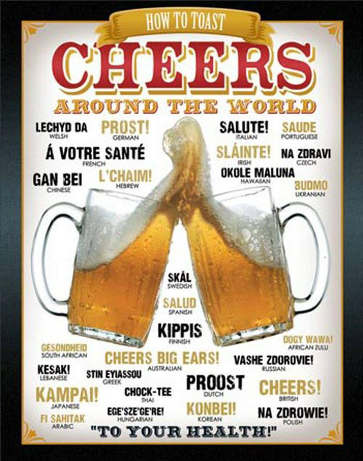 Cheers Around The World Beer Tin Sign - 13" x 16"
