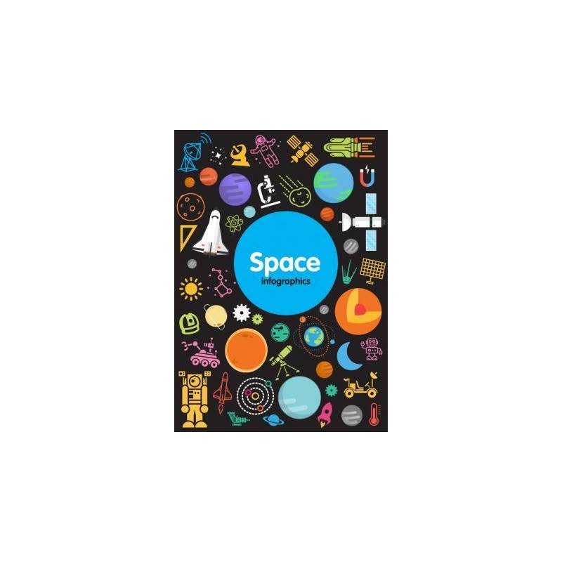 Space Infographics [Book]