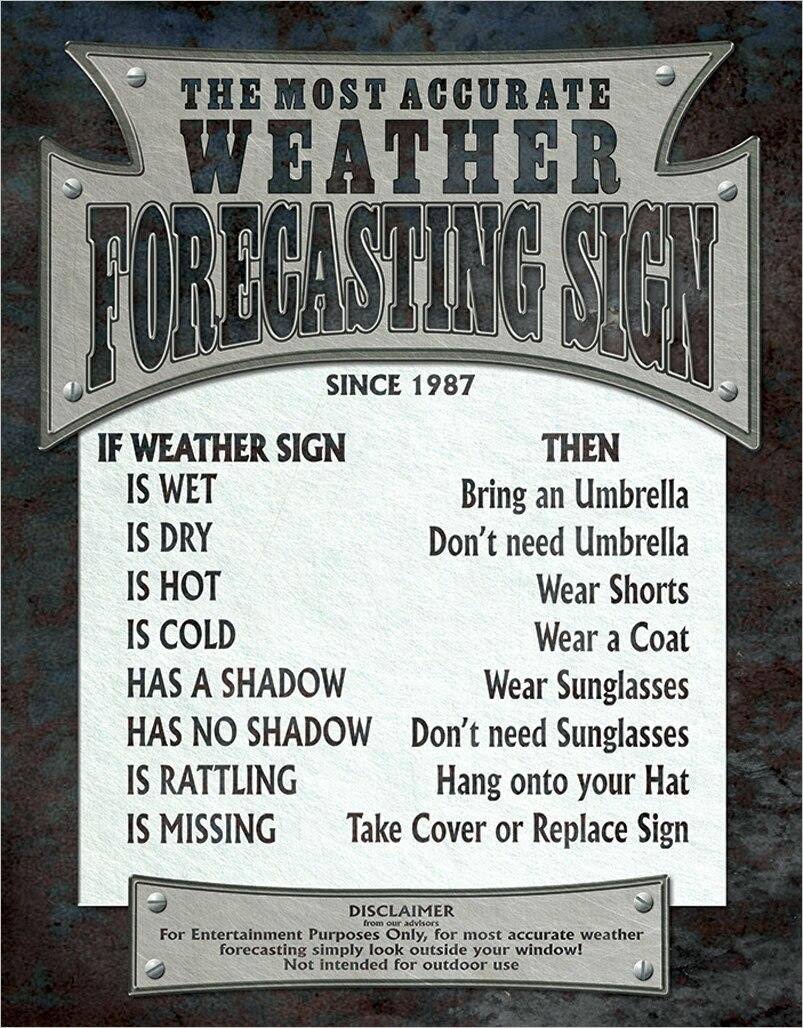 New Weather Forecast Sign Decorative Metal Tin Sign Made in The USA