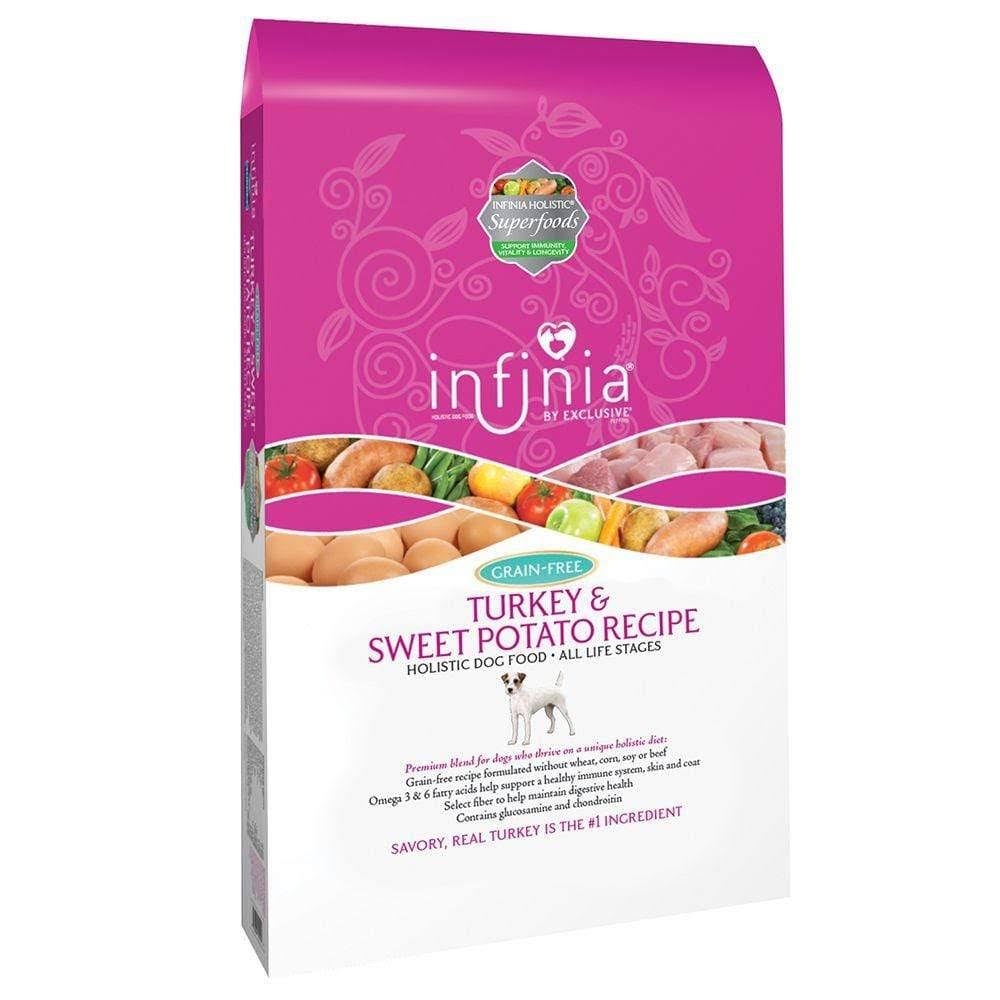 Infinia Turkey & Sweet Potato Recipe Dog Food, 30 lbs