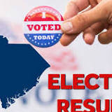 South Carolina primary election results: June 14, 2022