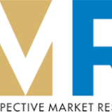 Industrial 3D Printing Market Share, Industry Analysis, Future Growth, Segmentation 