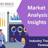 Cold Chain Warehouse Market to Eyewitness Massive Growth by 2030: Americold Logistics, Lineage Logistics, Swire ...