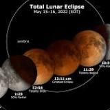 Total lunar eclipse 2022: These cities will see a blood moon on May 15,16