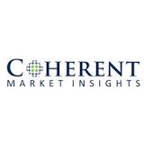 Global Breast Imaging Market to Surpass US$ 10811.5 Million by 2030, Says Coherent Market Insights (CMI)