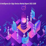 Wearable Artificial Intelligence (AI) Market: Technological Advancement & Growth Analysis with Forecast to 2028