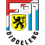 Malmo vs F91 Dudelange Tips & Preview - Malmo & Over 2.5 tipped in Europa League